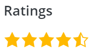 Star Ratings 