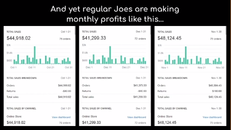 Sales, not profit, figures